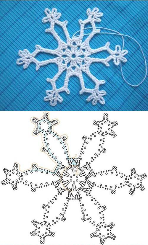Wonderful DIY Crochet Snowflakes With Pattern | Crochet snowflake .