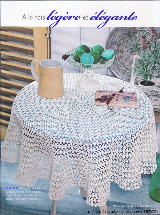 Round crochet tablecloth apttern ⋆ Crochet Kingd