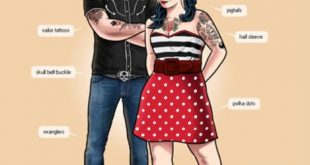 How to Dress in a Modern Vintage, Rockabilly Fashion | Rockabilly .