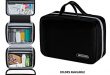 Amazon.com : Hanging Travel Toiletry Bag for Men and Women .